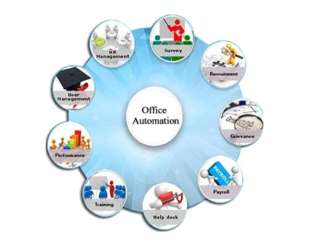 office automation services