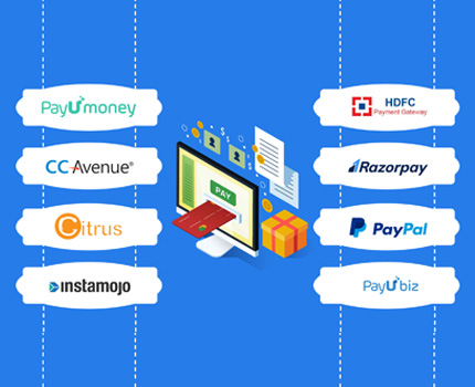 payment getway integration